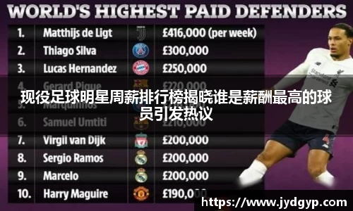 现役足球明星周薪排行榜揭晓谁是薪酬最高的球员引发热议